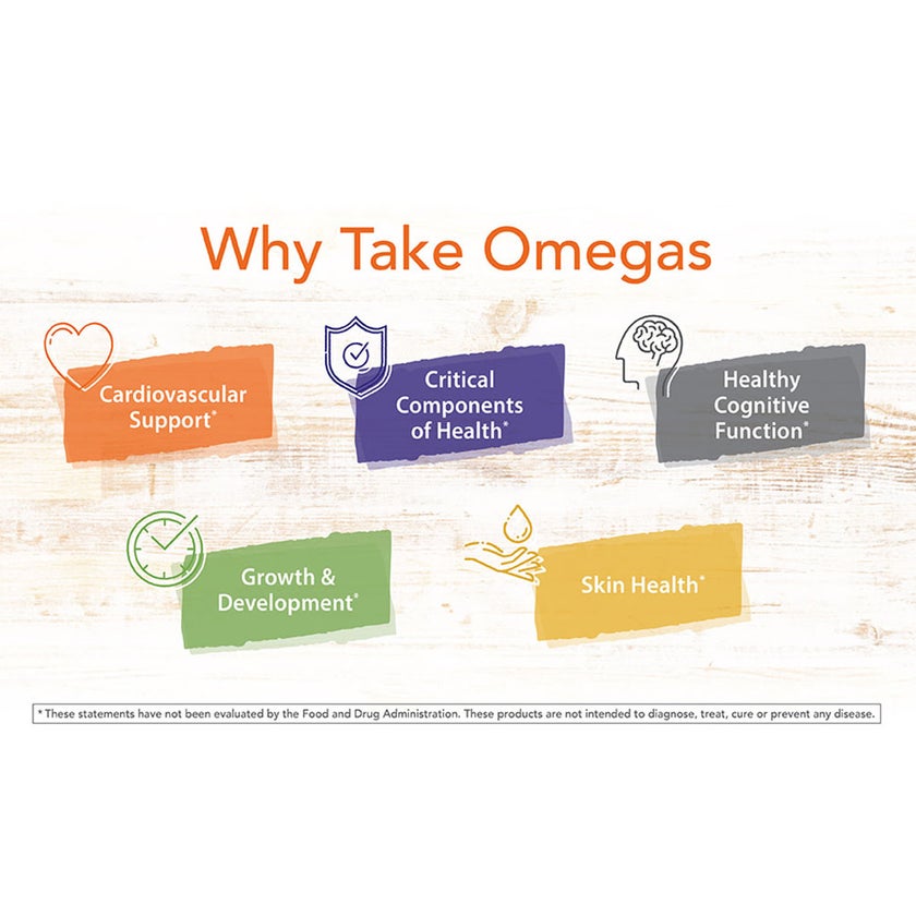 Now Tri-3D Omega 3 1000mg + 1000IU Vitamin D3 Fish Oil Supplement Softgels, Pack of 90's