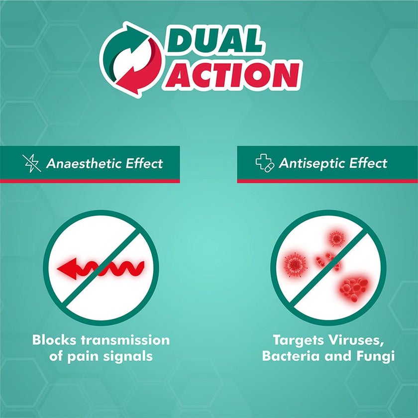 Orofar Buccal Spray 30ml