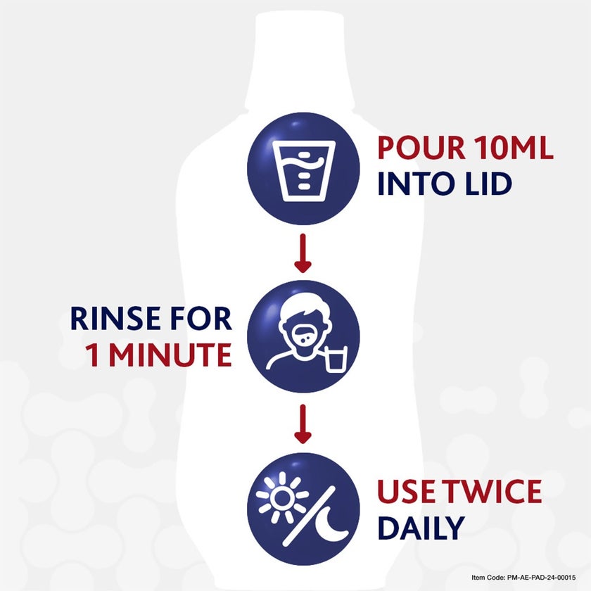 Parodontax Daily Mouthwash For Active Gum Health, Antiplaque & Antigingivitis Mouth Rinse, Alcohol Free 300ml