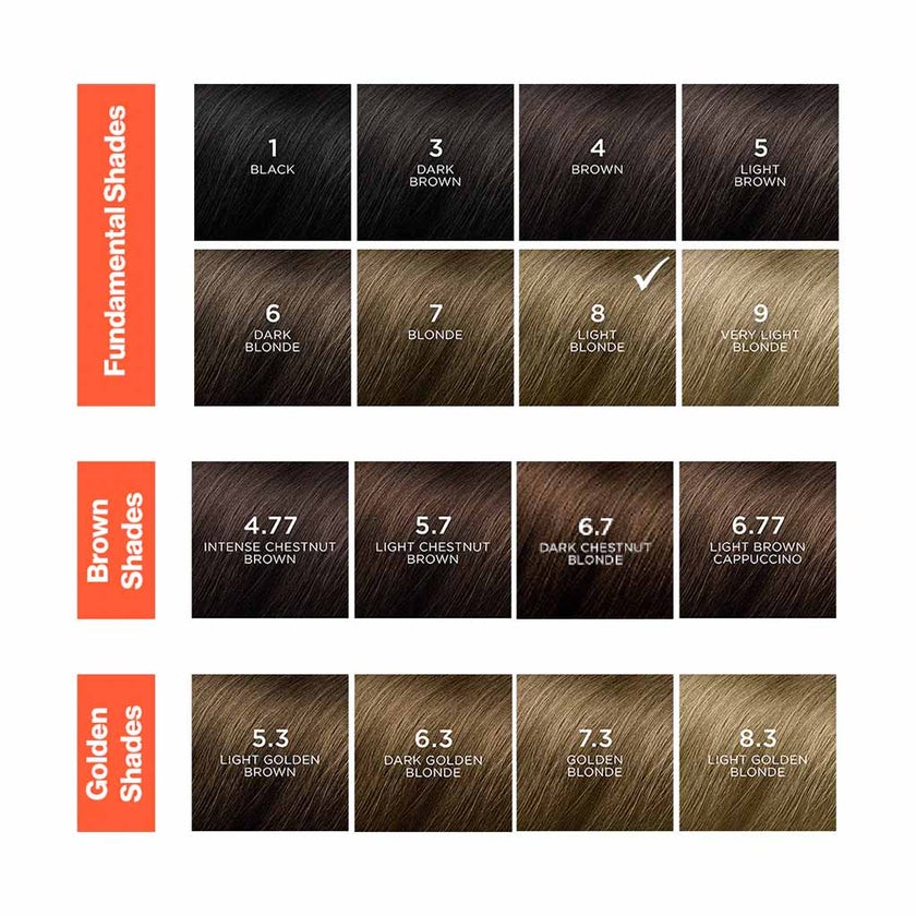 Phyto Phyto Color Permanent Hair Color Treatment Kit With Milk Developer & Colouring Cream, Shade 5 Light Brown