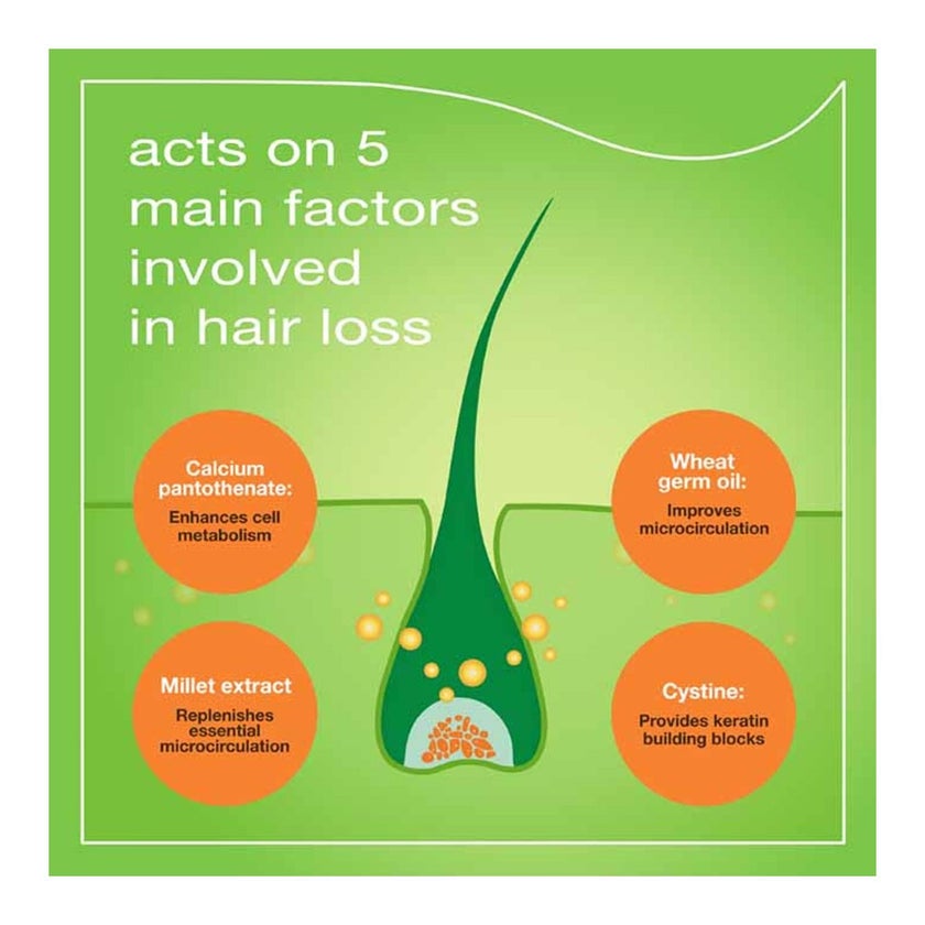 Priorin N Hair Loss Supplement Capsules, Pack of 90's