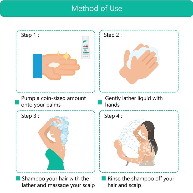 Sebamed 5% Urea Relief Shampoo 200 mL