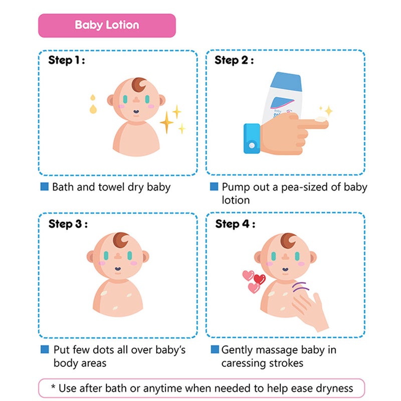 Sebamed Baby Lotion 400 mL