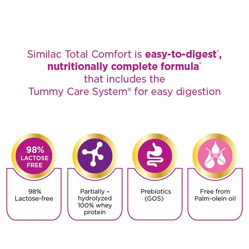 Similac Total Comfort Gold Stage 2 Infant Milk Formula For 6 To 12 Months 360g
