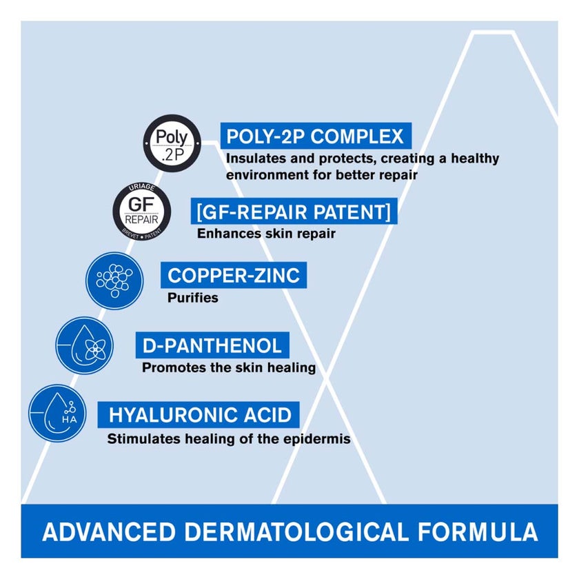 Uriage Bariederm-CICA Repairing Cream With Copper & Zinc 40ml