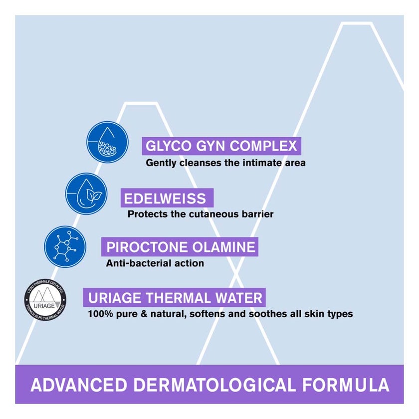 Uriage Gyn-8 Intimate Hygiene Soothing & Cleansing Gel 100ml