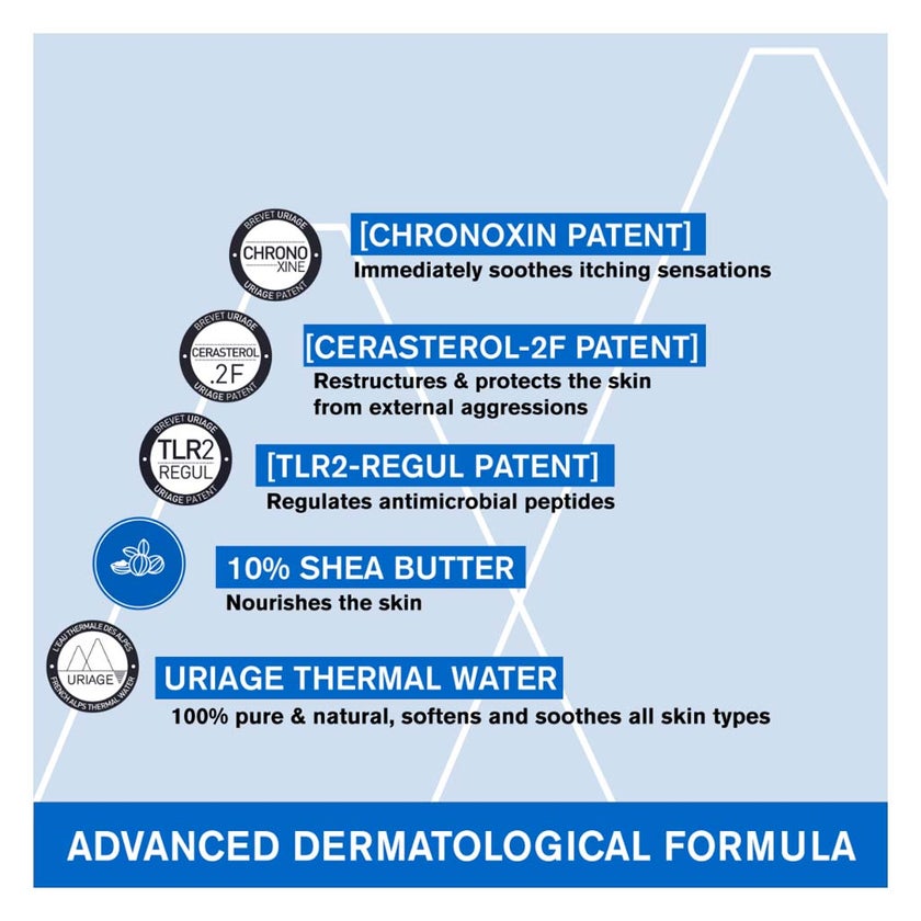 Uriage Xemose Lipid-Replenishing Anti-Irritation Cream 400ml