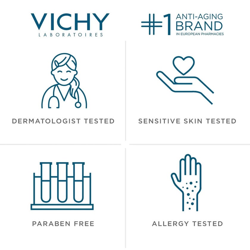 Vichy Normaderm Phytosolution Intensive Purifying Gel For Blemish Prone Skin With Salicylic Acid 200ml