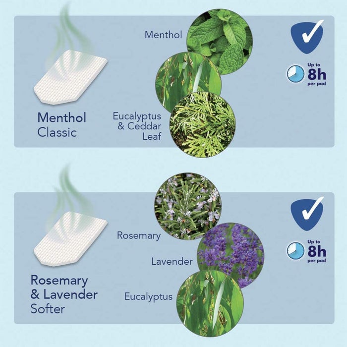Online pharmacy Home