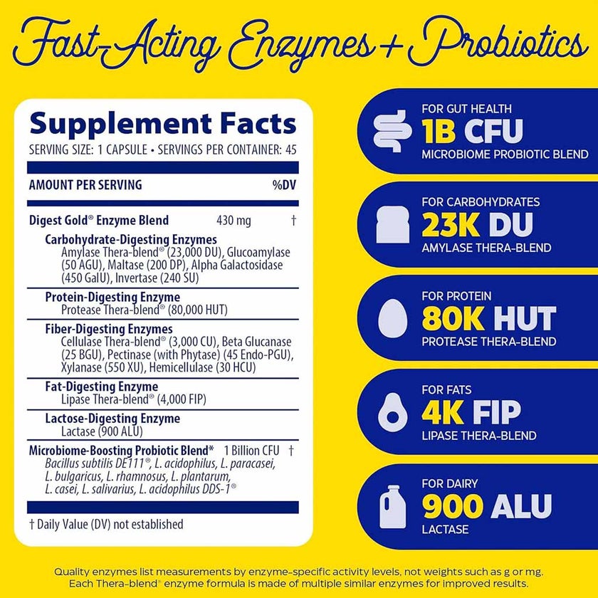 Enzymedica Digest Gold + Probiotics Capsules 45's