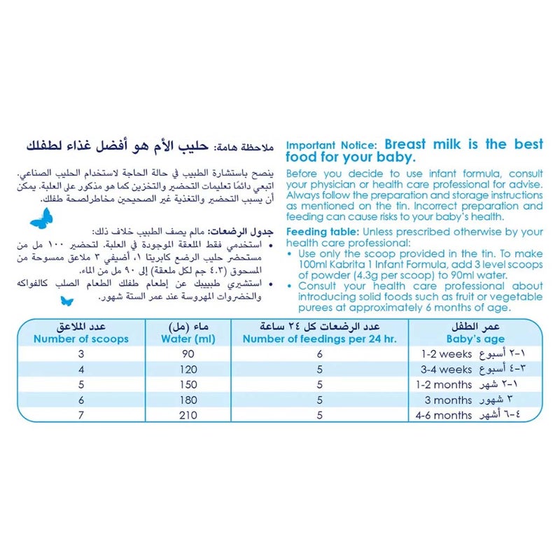 Kabrita Goat Milk Stage 1 Baby Milk Formula For 0 To 6 Months 400g