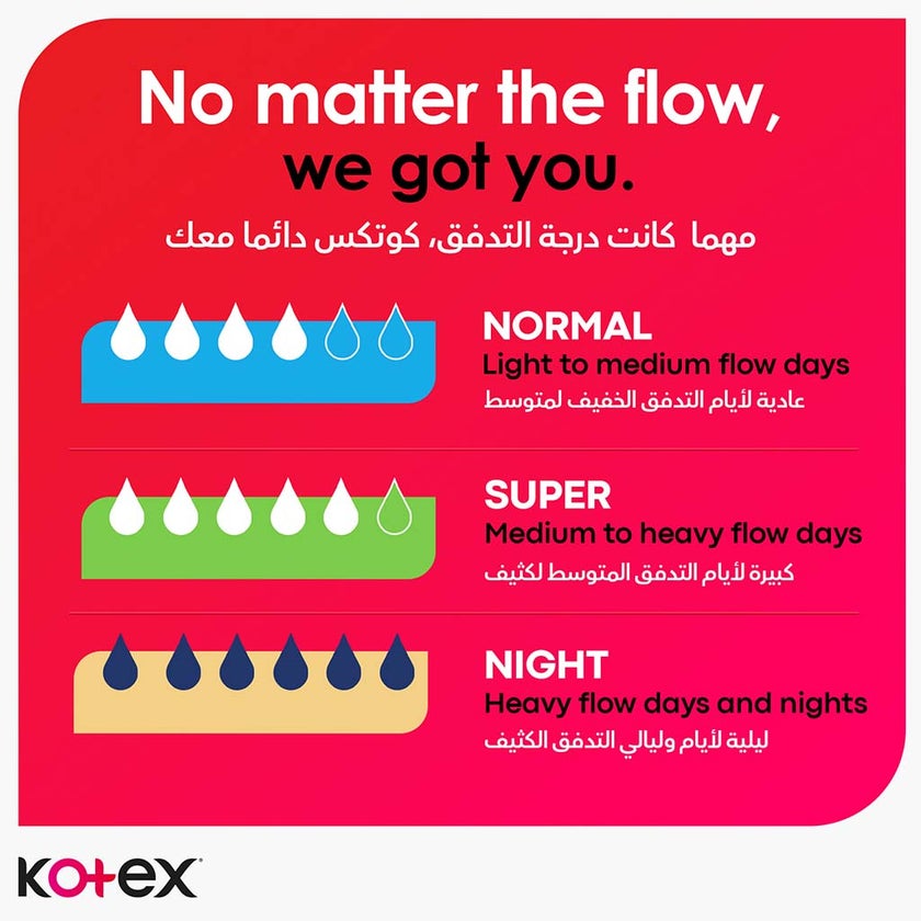 Kotex Ultra Thin Sanitary Pads With Wings, Super Size, Pack of 8's
