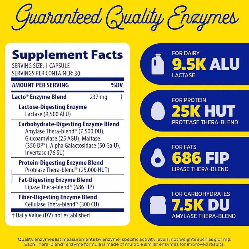 Enzymedica Lacto Capsules, Pack of 30's