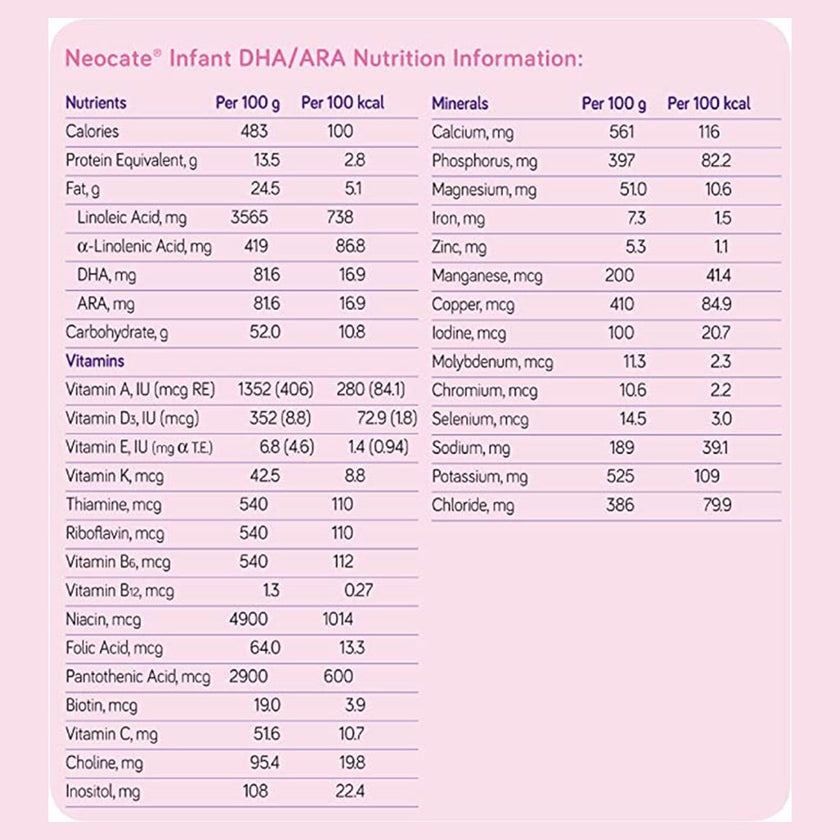 Nutricia Neocate Amino Acid Based Infant Milk Formula For 0 To 12 Months 400g