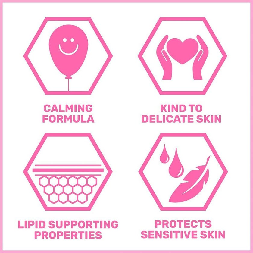 Sebamed Body Lotion With Chamomile For Delicate Baby Skin 200ml