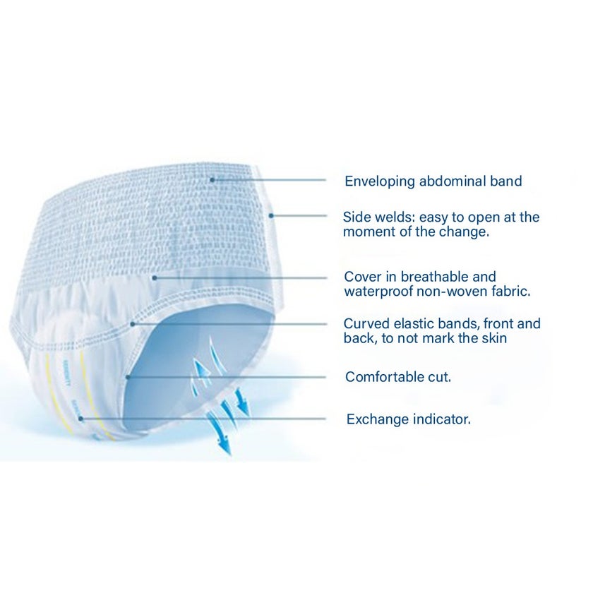 Serenity Soft Dry Transpirente Slip Pull Up Briefs, Small, Pack of 14's