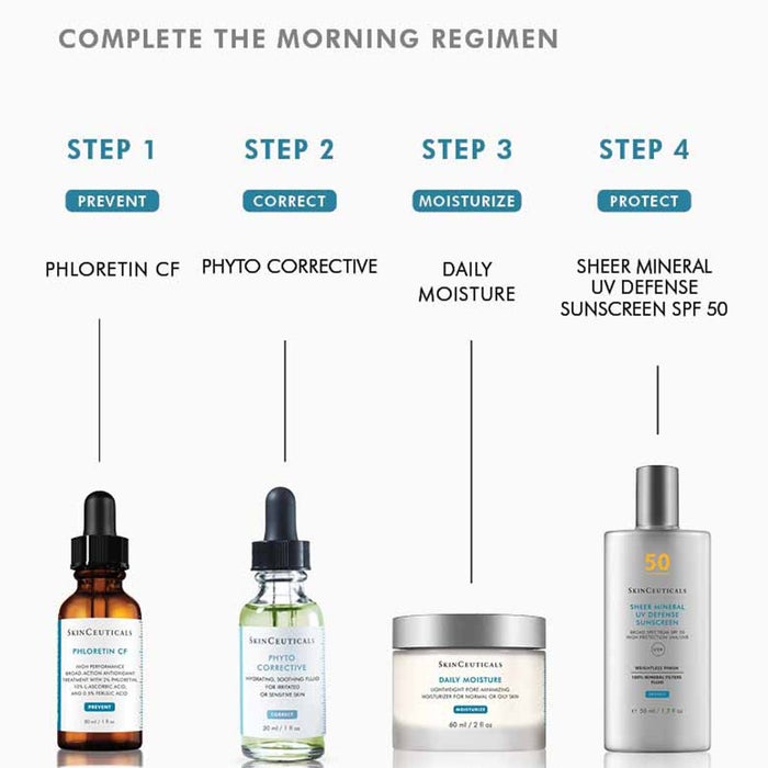 Online pharmacy Home