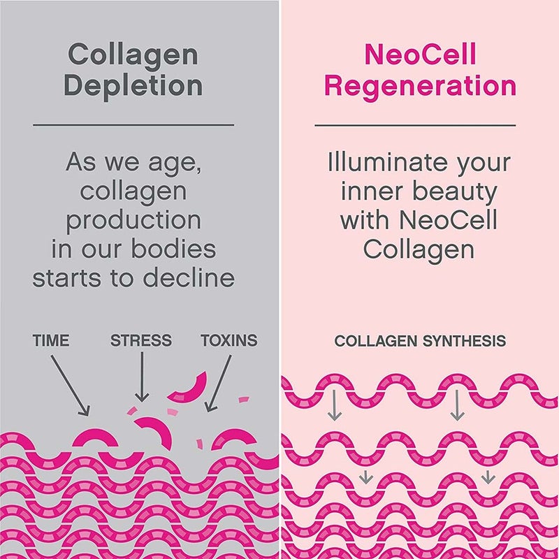NeoCell Collagen Chews, Beauty Bursts For Skin, Hair And Nails, Fruit Punch Soft Chews, Pack of 60's