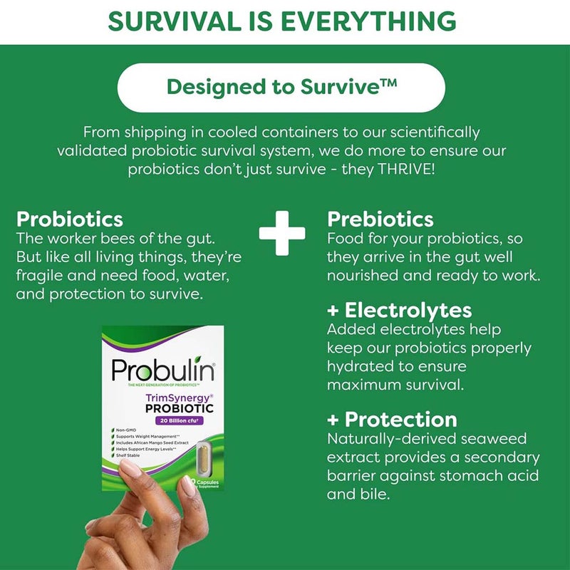 Probulin Trim Synergy Capsules For Weight Management & Energy, Pack of 60's