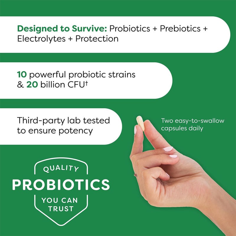 Probulin Trim Synergy Capsules For Weight Management & Energy, Pack of 60's