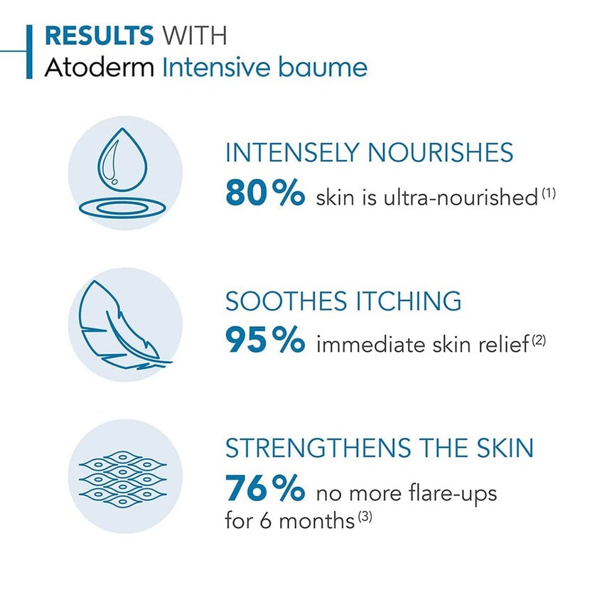 Bioderma Atoderm Intensive Ultra-soothing Baume 500ml