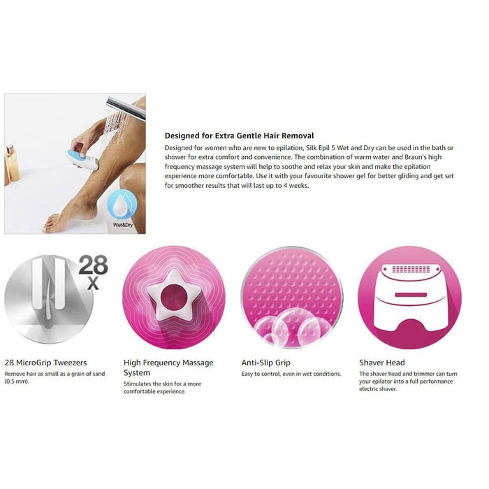 Online pharmacy Home