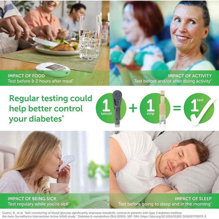 OneTouch Verio Test Strips, Pack of 50's