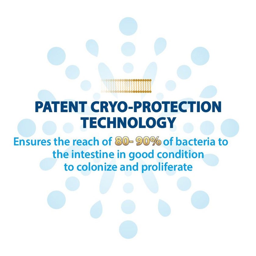 Proflora Baby Drops 7.5ml