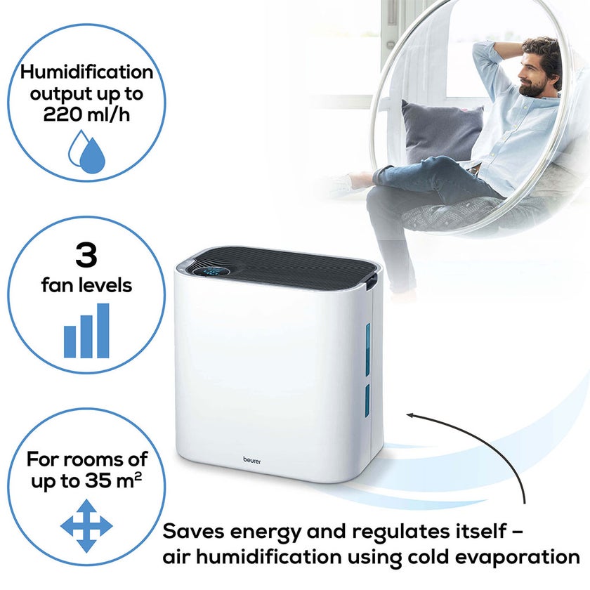 Beurer LR330 2 In 1 Comfort Air Purifier