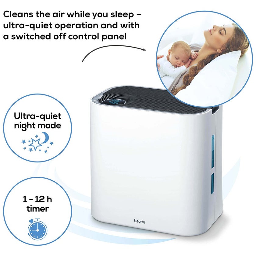 Beurer LR330 2 In 1 Comfort Air Purifier