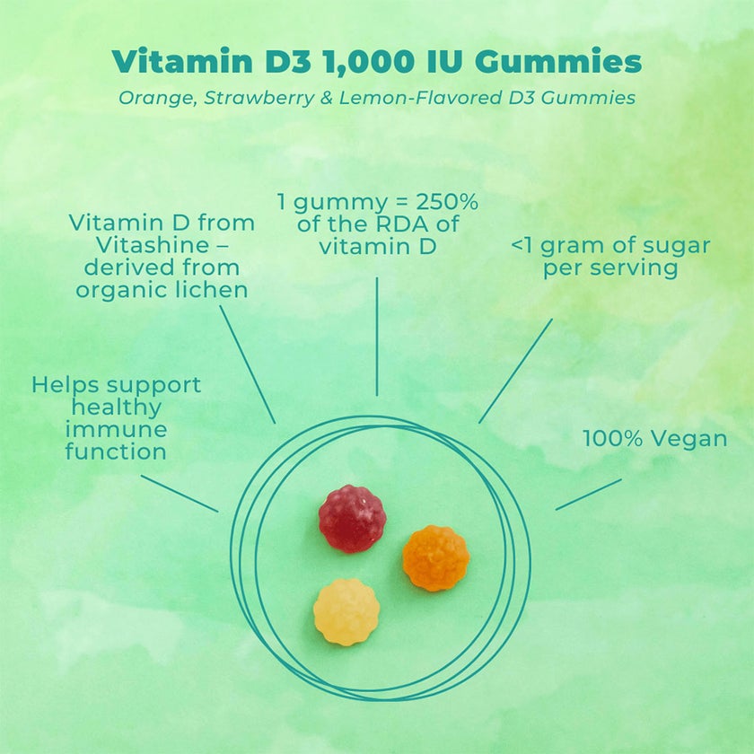 Country Life Vegan D3 1000IU Gummies For Bone, Teeth & Immune Health, Pack of 60's