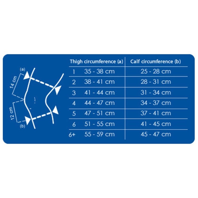 Thuasne Genu Pro Activ Knee S2 Black 234702202