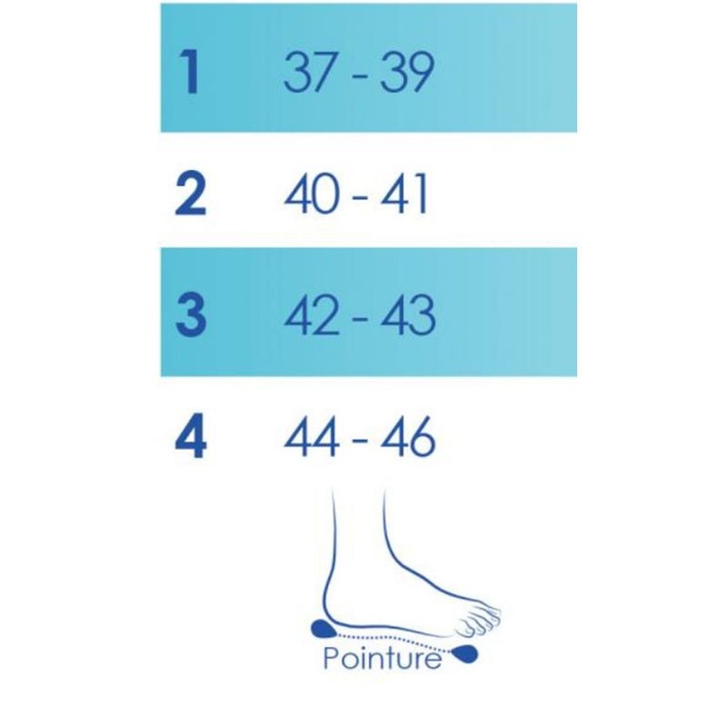 Thuasne Pedipro Plus Insoles 42-43 Pair 661001203