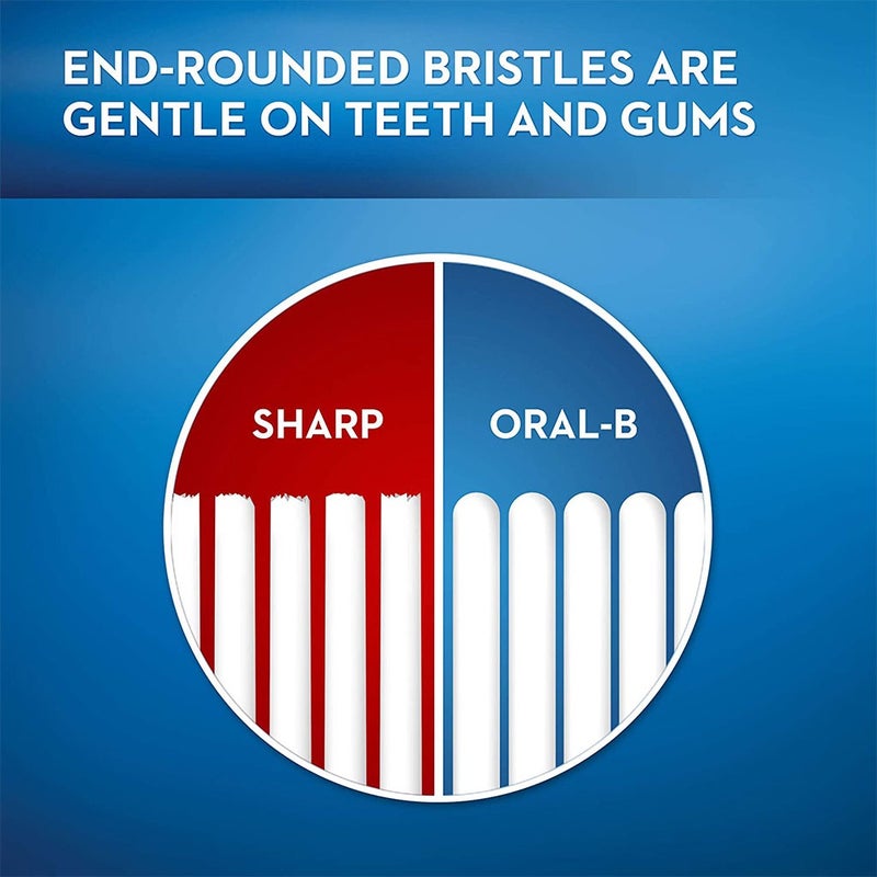 Oral-B Pro-Expert Cross Action 40 Medium Antibacterial Toothbrush, Pack of 1+1