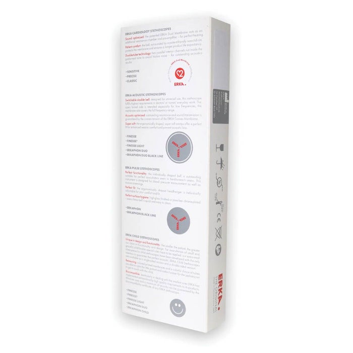Online pharmacy Home