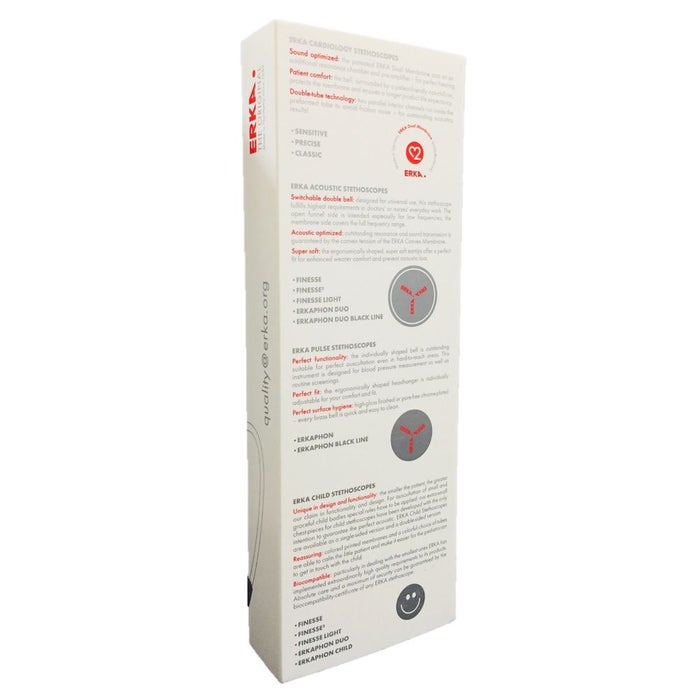 Online pharmacy Home
