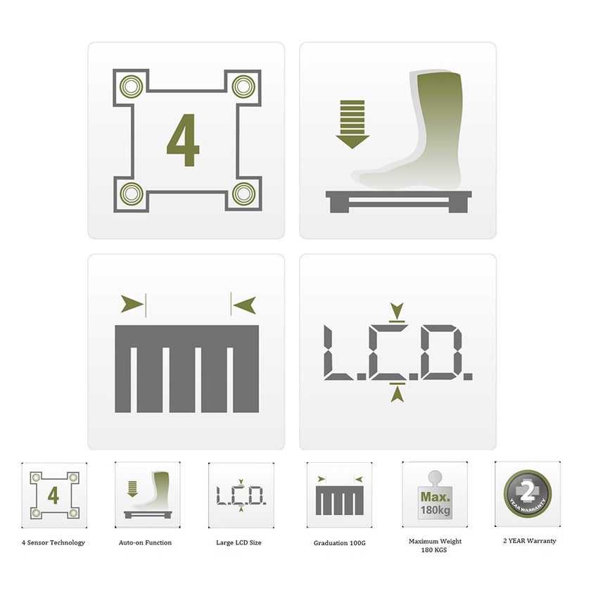 Rossmax WB101 Super Slim Electronic Glass Personal Weight Scale