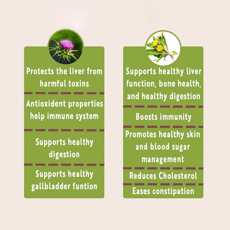 Nature's Answer Liver Support 1500mg Vegetarian Capsules With Silymarin, Pack of 90's