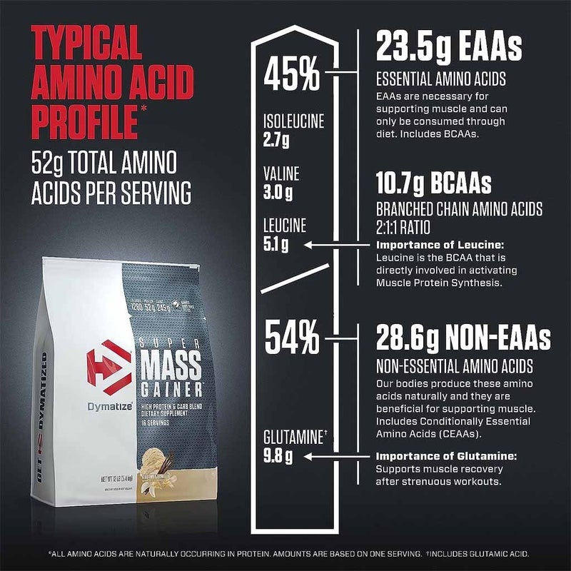 Dymatize Super Mass Gainer Powder, High Protein & Carb Blend, Vanilla 5.4kg