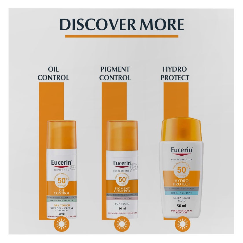 Eucerin Photo Aging Control SPF50 Anti-Age Sunscreen Fluid 50ml