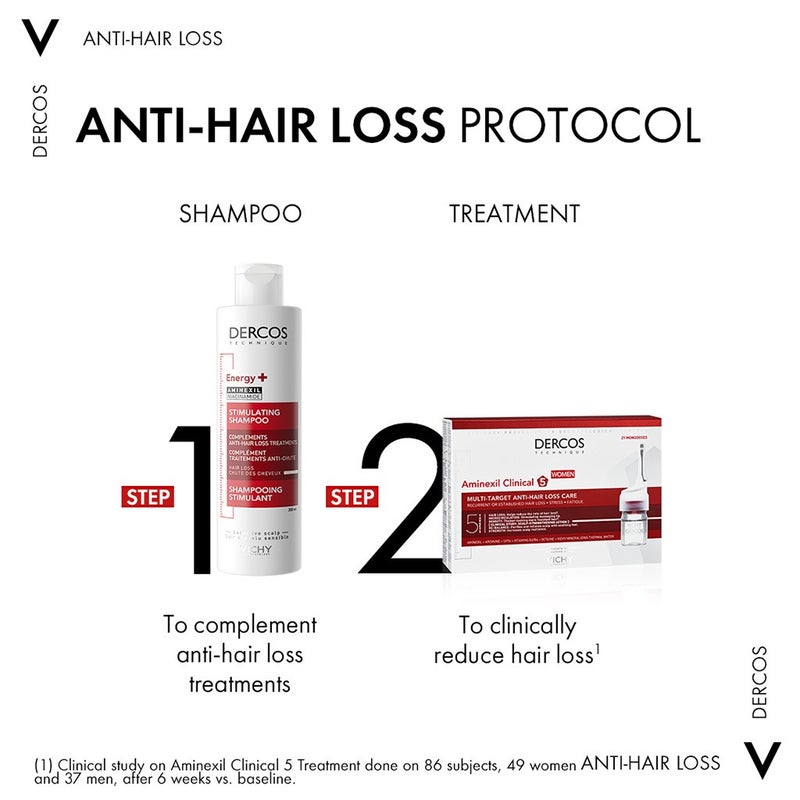Vichy Dercos Aminexil Clinical 5 Anti-Hair Fall Treatment For Women, Pack of 6ml x 21's