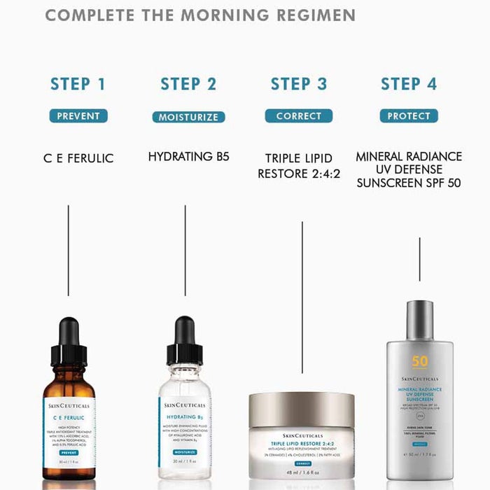 Online pharmacy Home