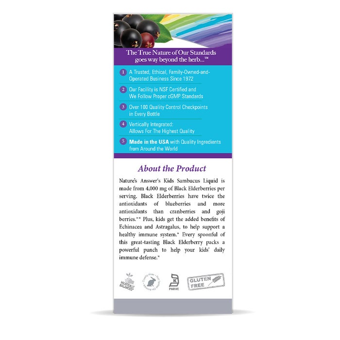 Online pharmacy Home
