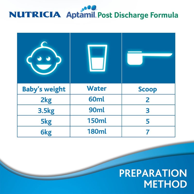 Nutricia Aptamil PDF Post Discharge Premature Baby Milk Formula 400g