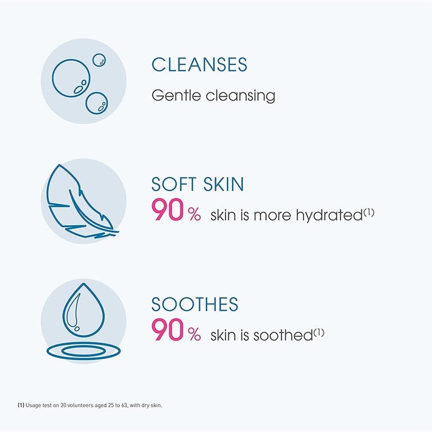 Bioderma Atoderm Intensive Gel Moussant, Foaming Gel Cleanser For Dry Skin & Atopic Sensitive Skin 500ml