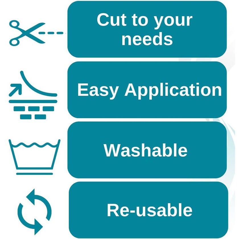 NewGel+ Advanced Medical-Grade 2" x 8" C-Section Strip For C-Section Scar Management, NG-360 Clear