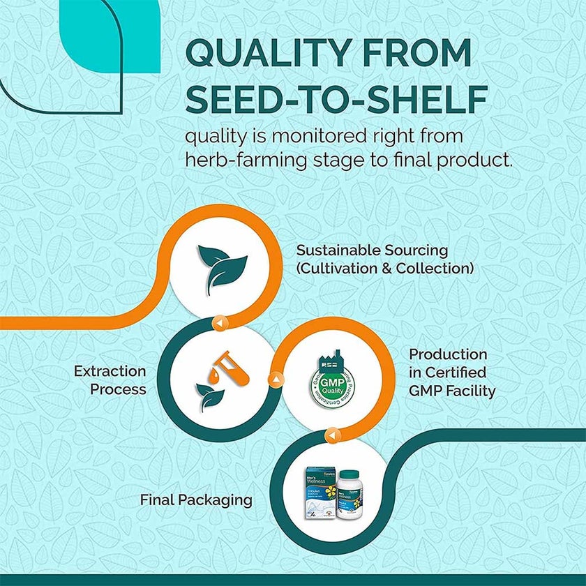 Himalaya Tribulus Capsules, Pack of 60's