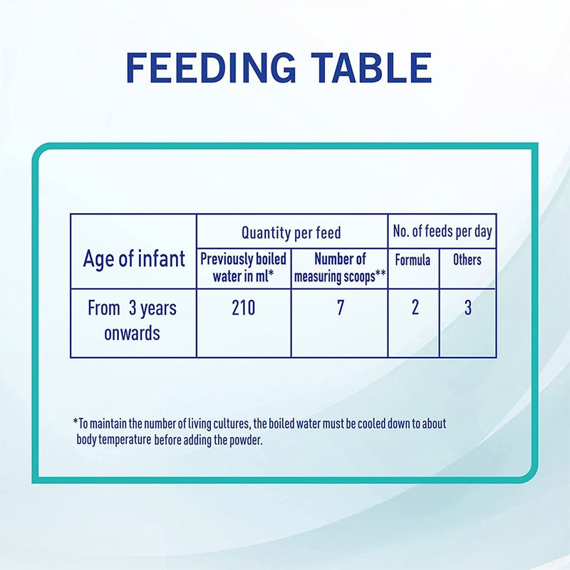 Nestle NAN Optipro Stage 4 Growing Up Children's Milk Formula For 3 To 6 Years 400g