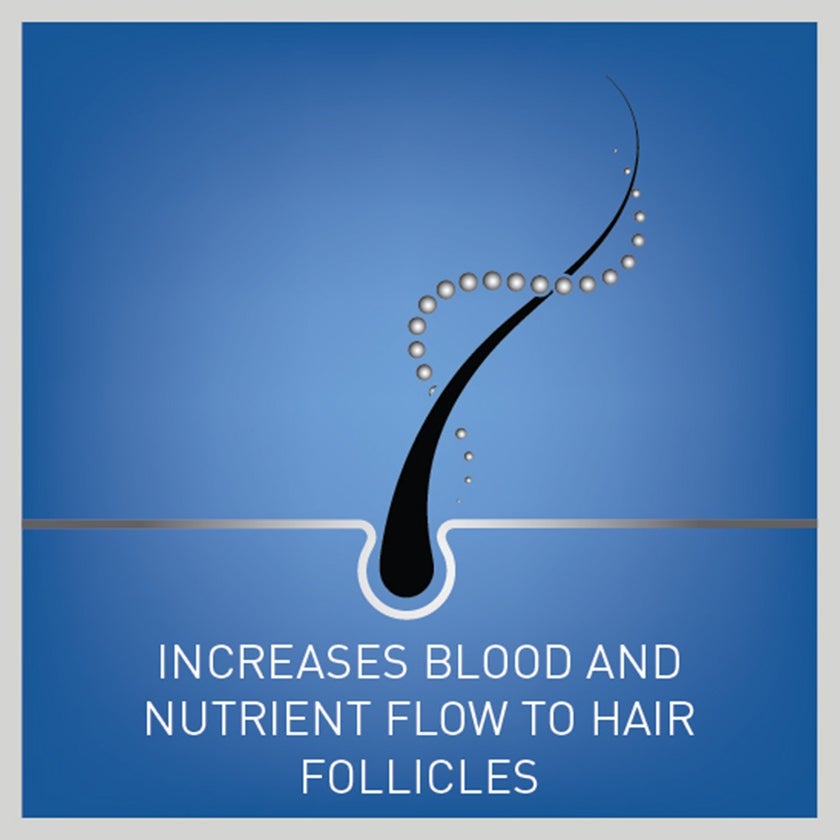 Regaine For Men 5% Extra Strength Topical Hair Regrowth Foam 73ml