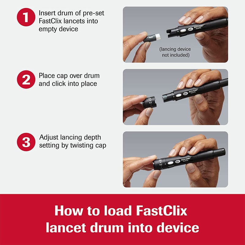 Accu-Chek FastClix Lancets For Diabetic Blood Glucose Testing, Pack of 102's